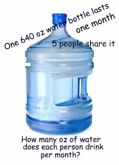 multiplication